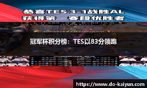 冠军杯积分榜：TES以83分领跑